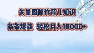 育儿知识矢量图制作:打造爆款内容,轻松实现月入10000+!-舜爸的藏宝库