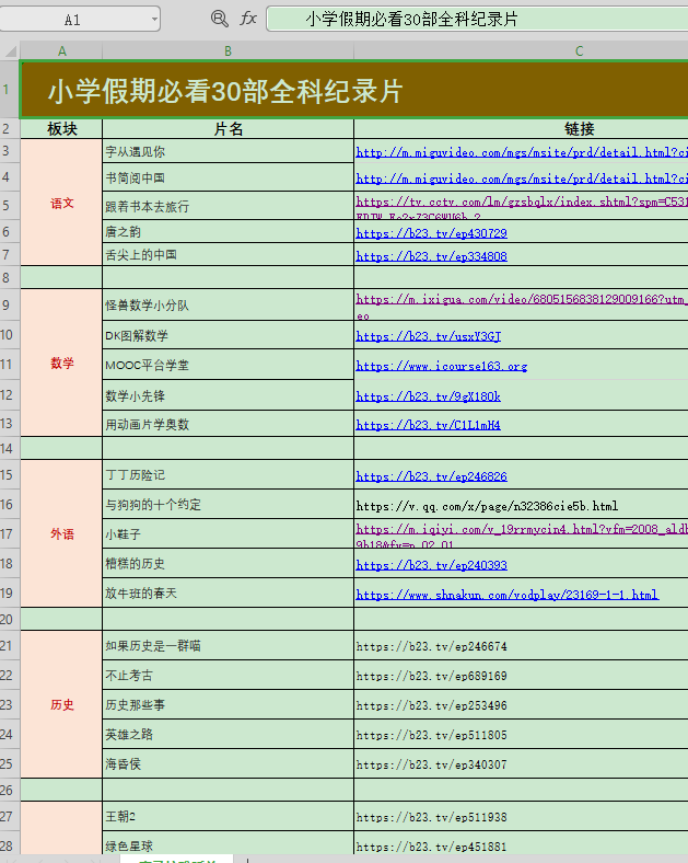 《小学纪录片》小学假期必看30部全科纪录片  【评论后免费下载】