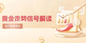黄金走势信号解读，避险逻辑+市场情绪，美股剧震后的资产配置密码_付费教程虚拟资源创业项目网-舜爸的藏宝库