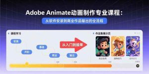 Adobe Animate动画制作专业课程：从软件安装到商业作品输出的全流程_付费教程虚拟资源创业项目网-舜爸的藏宝库