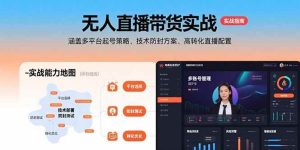 无人直播带货实战，涵盖多平台起号策略、技术防封方案、高转化直播配置_付费教程虚拟资源创业项目网-舜爸的藏宝库